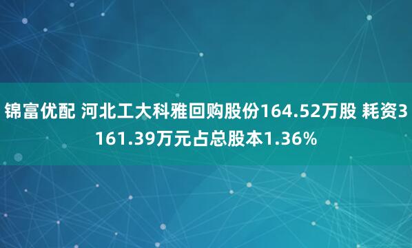 锦富优配 河北工大科雅回购股份164.52万股 耗资3161.39万元占总股本1.36%